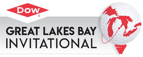 Dow Great Lakes Bay Invitational Par Scores